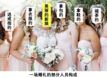 800万前摄+强续航 荣耀畅玩5A全面评测技巧